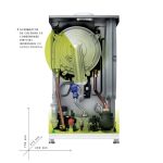 Centrala termica pe gaz, in condesare, Beretta Ciao X 25C, 19 kW, cu kit evacuare - imagine 3