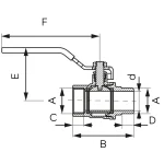Robinet cu bila, 3/4″