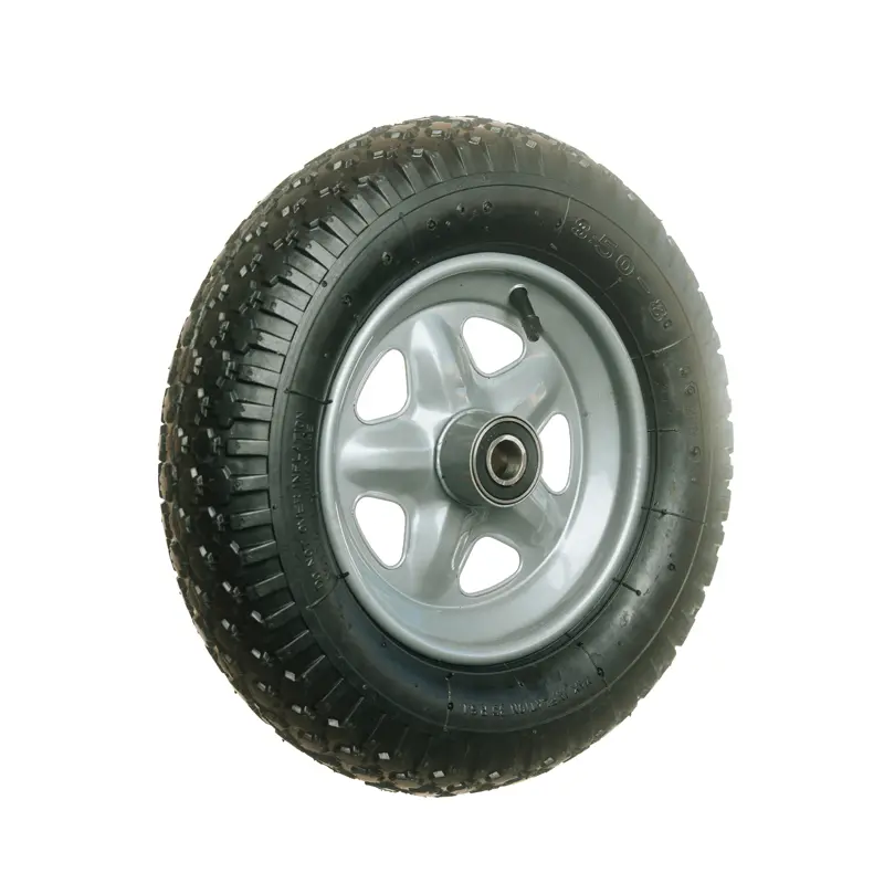 Roata cu camera