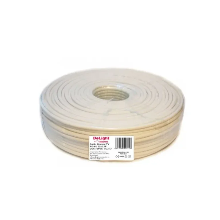 Cablu coaxial